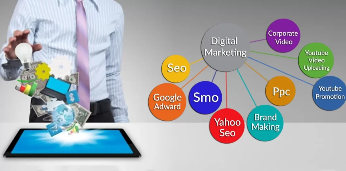 Digital Marketing in Australia